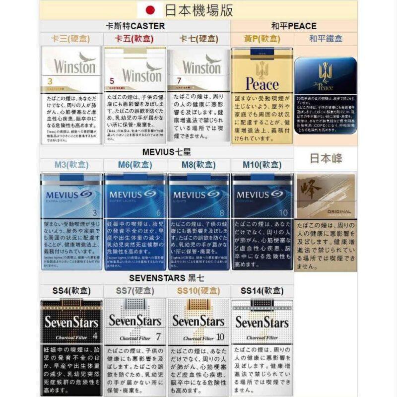 日本香菸｜七星 七星藍/銀/柔和版/駱駝/卡斯特/和平｜超商取貨付款