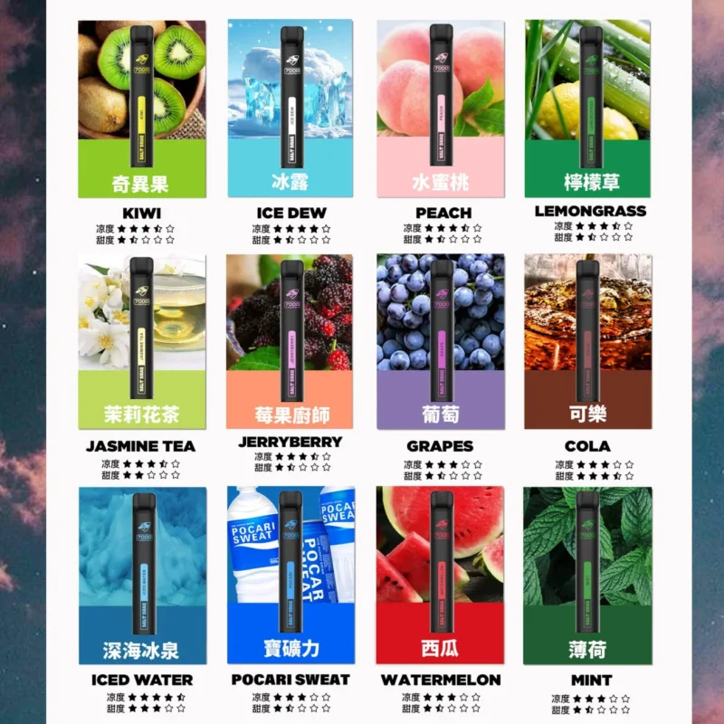 SALT SHAQ 鯊克 7000口拋棄式電子煙｜大容量一次性電子菸・多口味高續航正品台灣現貨